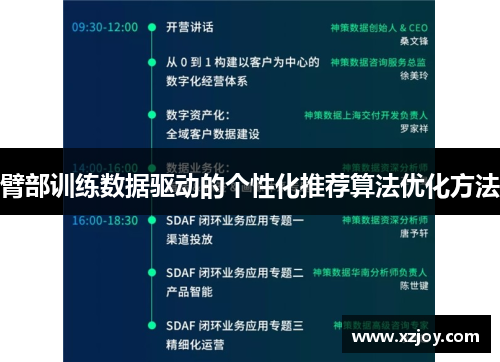 臂部训练数据驱动的个性化推荐算法优化方法