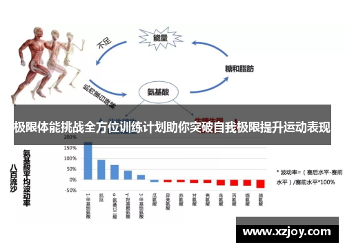 极限体能挑战全方位训练计划助你突破自我极限提升运动表现