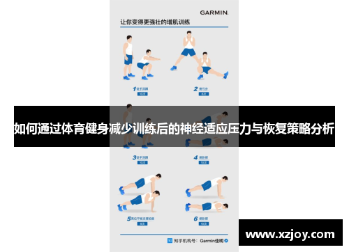 如何通过体育健身减少训练后的神经适应压力与恢复策略分析